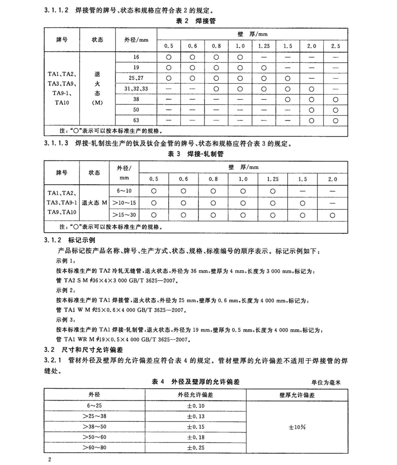 換熱器冷凝器壓力容器用鈦合金管國(guó)家標(biāo)準(zhǔn)GB/T 3625一2007
